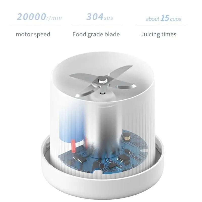 Portable & Rechargeable ElectricJuicer Blender